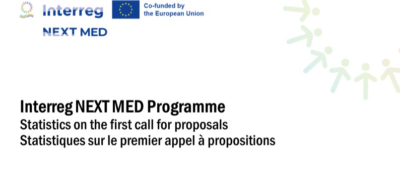 Record Participation from Türkiye in the Mediterranean Sea Basin Programme