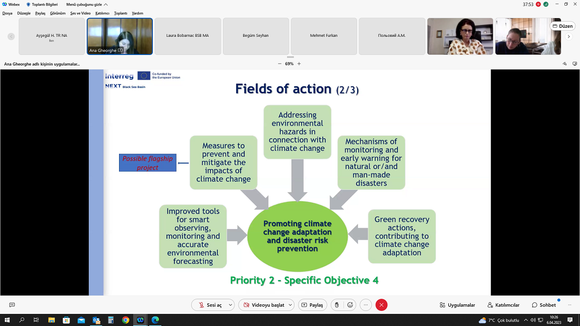 A Webinar on Application Pack for Regular Projects under Black Sea Basin Programme held